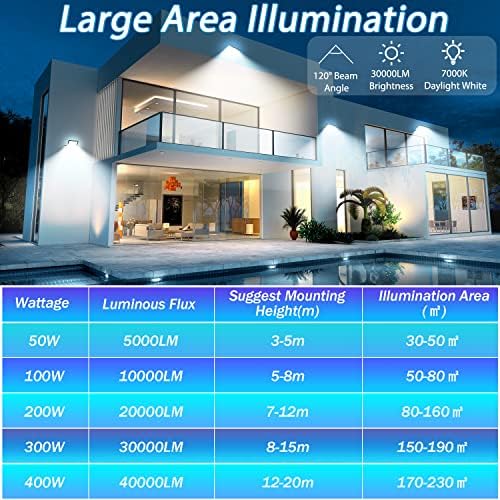 YIQIBRO 300W LED Floodlight Outdoor 2 Pack, 30000LM 6500K Outdoor Flood Lights Super Bright LED Security Light, IP67 Waterproof Spotlight for Garden, Garage, Yard, Factory,Warehouse