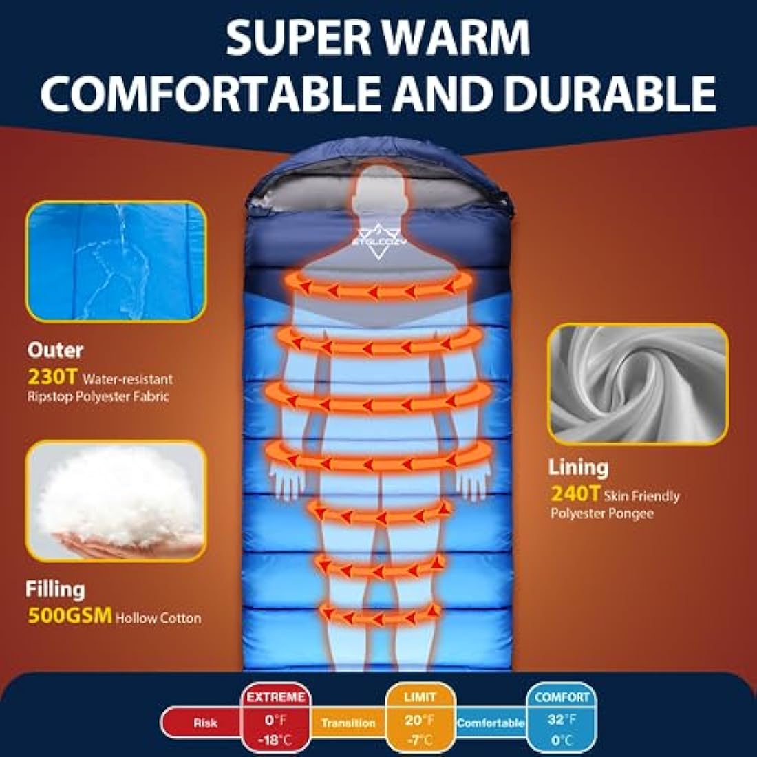 ETGLCOZY Sleeping Bags for Adults Kids, Ultralight Compact w/Compression Sack for Warm & Cold Weather Camping Essentials for Backpacking Hiking Travel Indoor - Unisex Boy Girl Man Woman