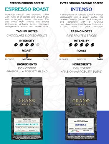 Grano Milano Ground Coffee 1kg, Variety Pack Arabica and Robusta, Medium and Dark Roast Strong Coffee, Made in Italy