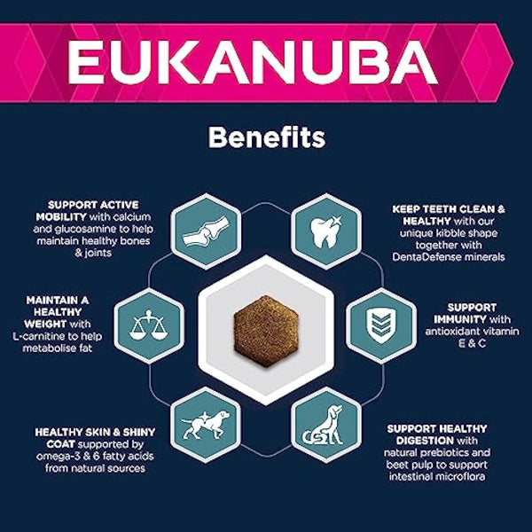 Eukanuba Complete Dry Dog Food for Adult Large and Giant Breeds with Fresh Chicken 15 kg