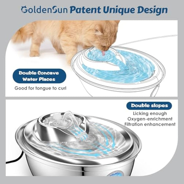 GoldenSun Cat Water Fountain, 67oz/2L Stainless Steel Pet Water Fountain Inside, Automatic Dog Drinking Fountain with Water Level Visual Window for Cats and Small Dogs