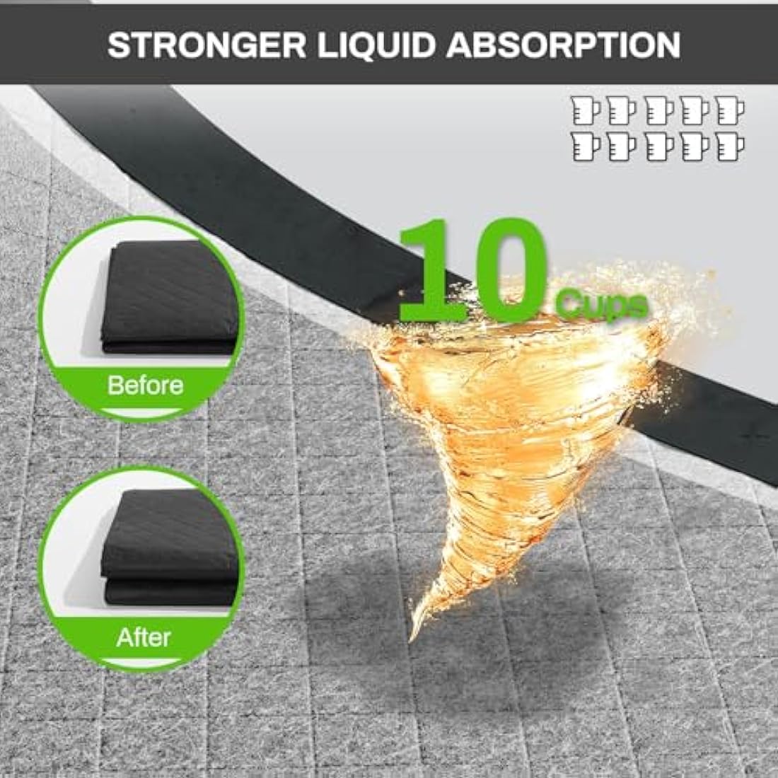 Gardner Pet Extra Large Carbon Puppy Pads 70x85cm, Super Absorbent Thicker Puppy Training Pads, Odor Control, 6 Layers of Leak-proof, Fast Drying, Suitable for Dogs, Cats, Rabbits (100 Counts)