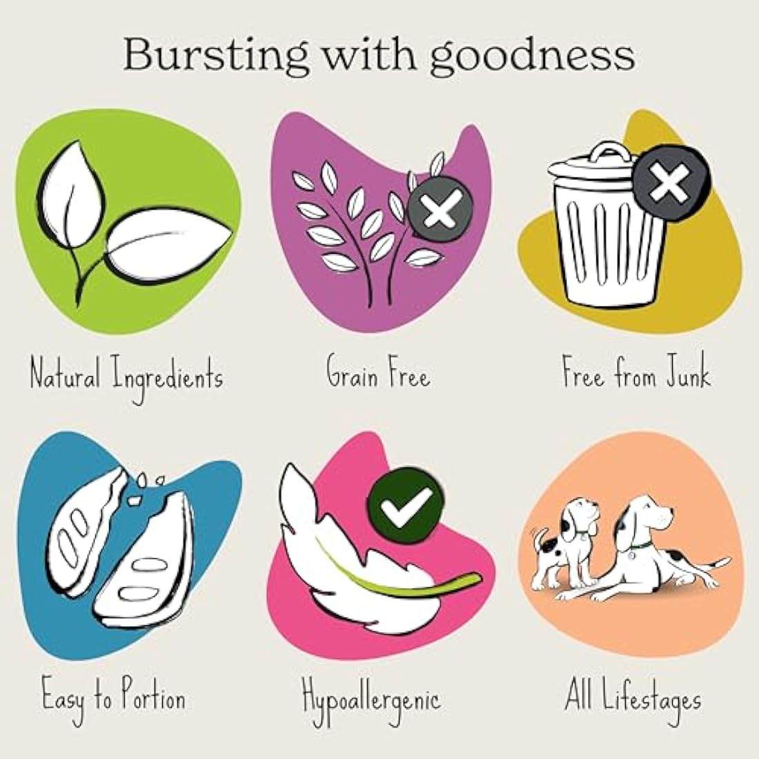 Forthglade National Trust Natural Dog Treats (8 x 90g Bags) - Hypoallergenic & Grain Free Dog Treats, Chicken with Duck, Gourmet Natural Soft Bites, Resealable Bags