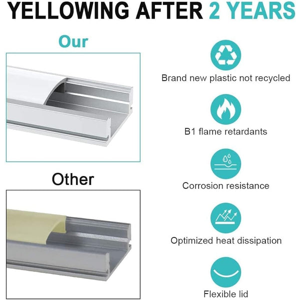 6 Pack Led Aluminum Profile, 1Meter/3.3ft U-Shape Led Aluminum Channel, Led Profile with Milky White Cover. LED Channels and LED Diffusers with End Caps, Mounting Clips and Corner Connectors