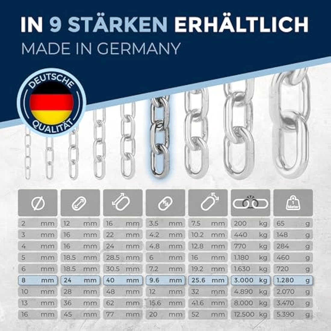 5 Pieces 150-cm = 1,5-Meter 8-mm Thick Stainless Steel Chain V4A Short-Linked from NietFullThings on Piece Anchor Chain DIN 5685 DIN 766 1,5-m