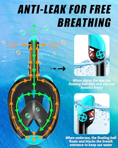 Lealinga Snorkel Set Adults Full Face Snorkel Mask with Flippers, Snorkeling Mask & Swim Fins, Panoramic View Snorkel Mask Fins Anti-Fog Anti-Leak