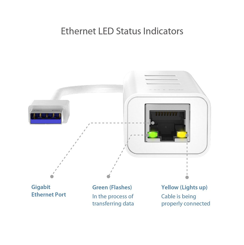 TP-Link UE306 WiFi Adapter, USB 3.0 to Gigabit Ethernet Network Adapter, USB to RJ45 Lan Wired Adapter for PC/Laptop/Ultrabook, Plug and Play in Nintendo Switch, Supports Windows 10/8.1, Linux OS