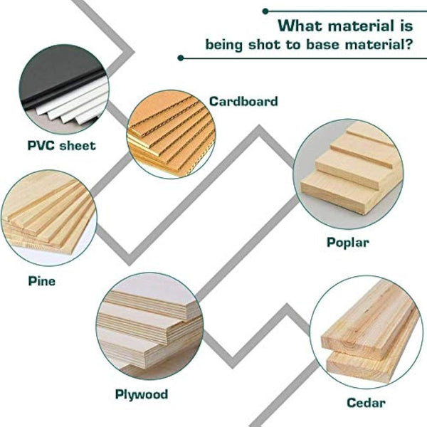 Household Nail Gun & Staple Gun 2in1 Electric Heavy Duty Stapler Nailer Tool, 10-25mm Electric Straight Nail Staple Gun Heavy Duty Woodworking Tool 220V Power