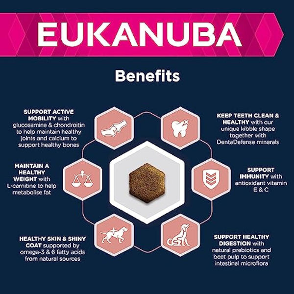 Eukanuba Complete Dry Dog Food for Senior Large and Giant Breeds with Fresh Chicken 15 kg