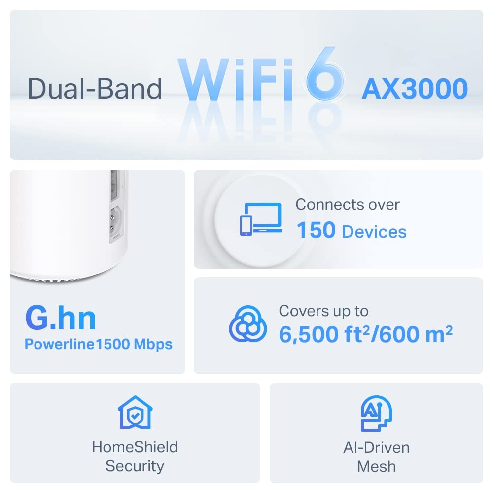 TP-Link Deco PX50 AX3000 + G1500 Whole Home Powerline Mesh Wi-Fi 6 System, Dual-Band, Gigabit Ports, AI-Driven Mesh, cover up to 6,500 ft2, Connect up to 150 devices,1.0 GHz CPU, HomeShield, Pack of 3