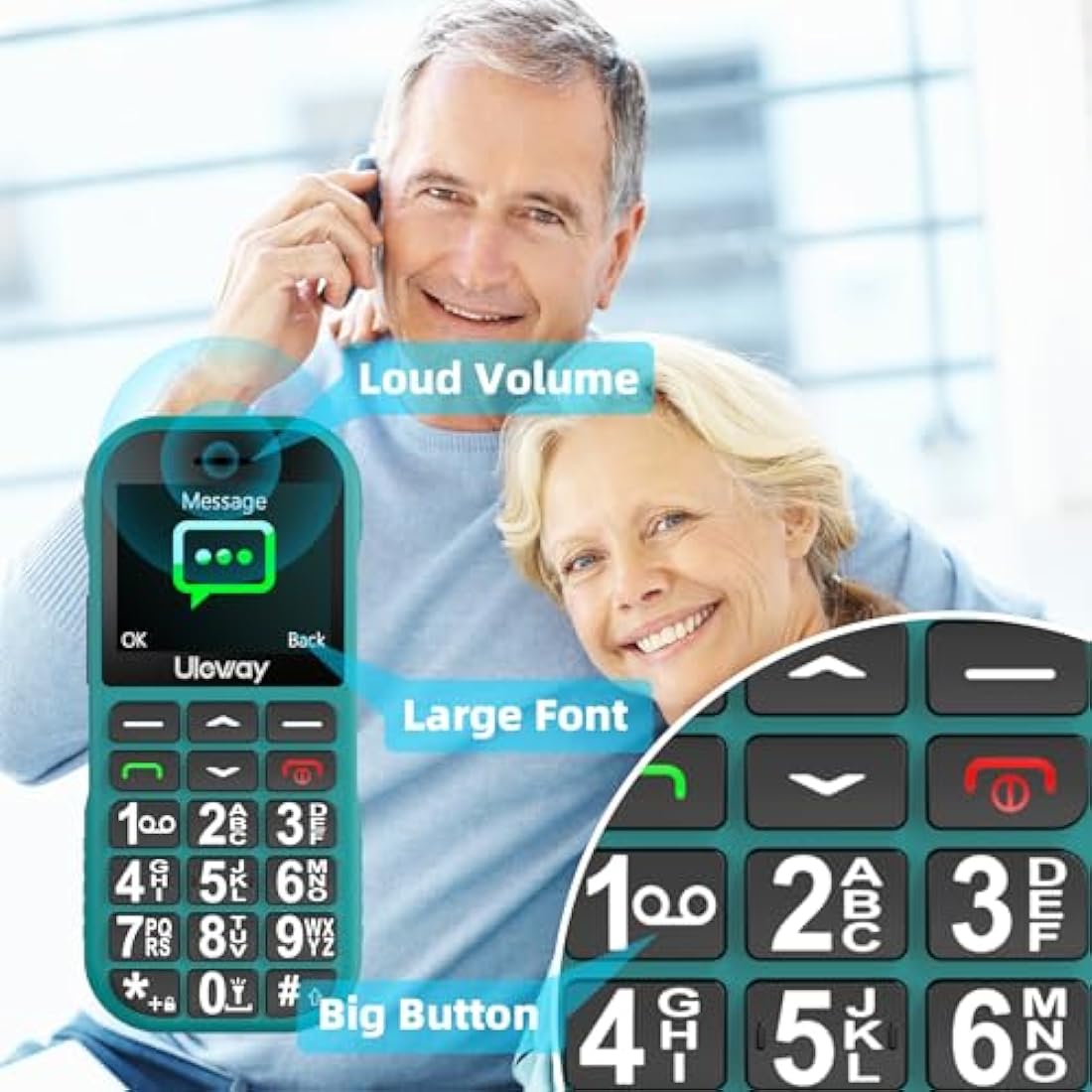 4G Big Button Mobile Phone for Elderly,USB-C Charging,1800mAh Long Standby, Easy to Use Basic Mobile Phone, SIM Free Unlocked Senior Mobile Phones With SOS Emergency Button Large Volume FM Radio