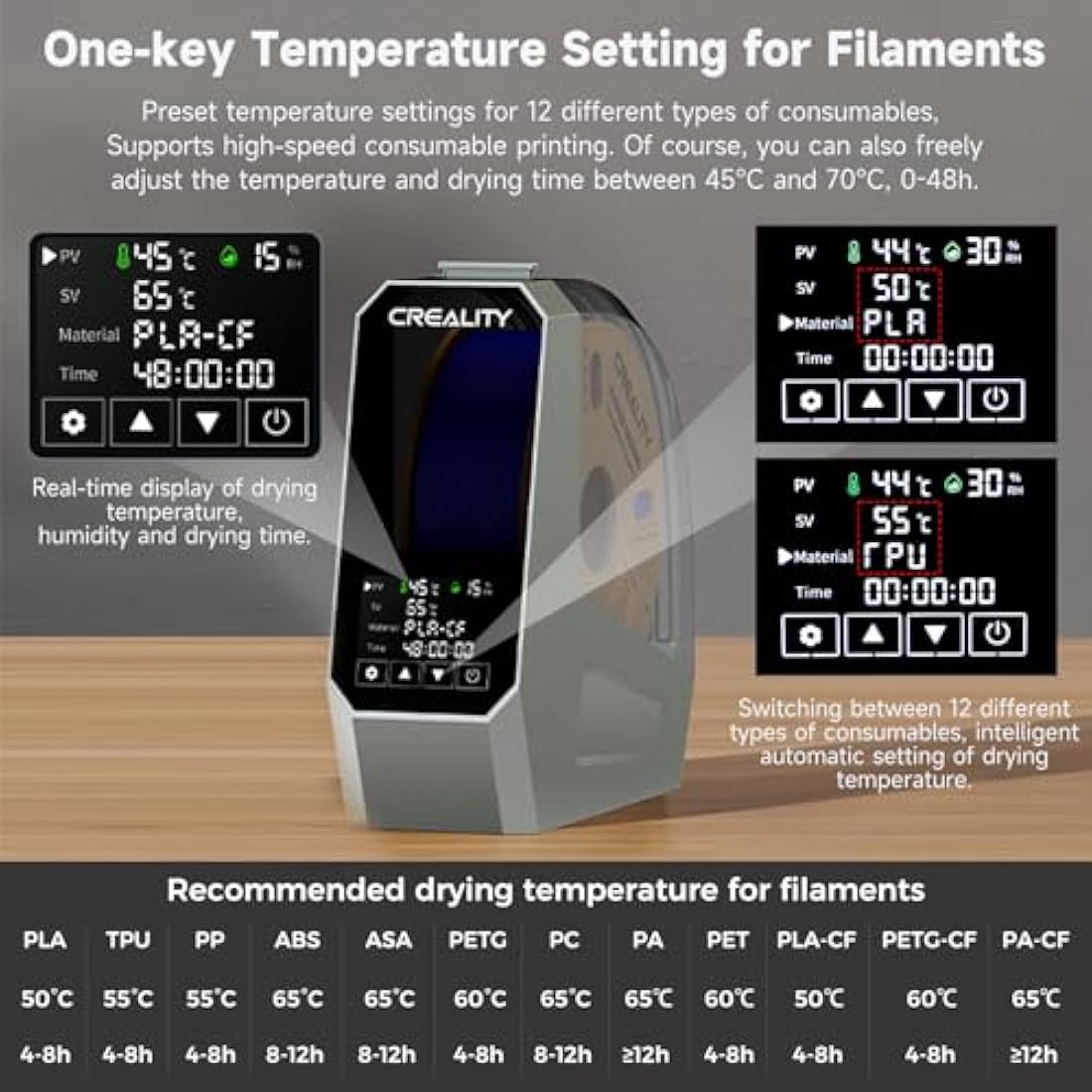 Creality Official Space PI Filament Dryer, 3D Printer Filament Dryer Box with 360° Heating, Upgraded Filament Dehydrator Storage Box Support PLA ABS PETG TPU 1KG 1.75/2.85mm