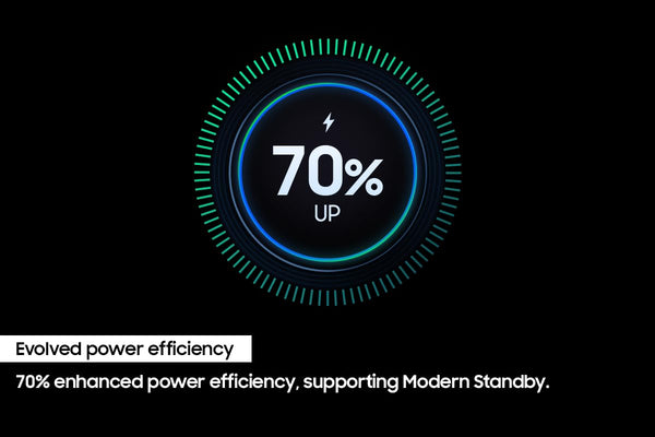 Samsung 990 PRO NVMe M.2 SSD, 2 TB, PCIe 4.0, 7,450 MB/s read, 6,900 MB/s write, Internal SSD, For gaming and video editing, MZ-V9P2T0BW