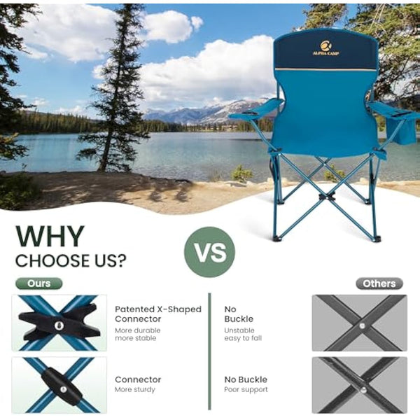 ALPHA CAMP Set of 2 Folding Camping Chairs with Cooler Bag & Cup Holder & Side Pocket Up to 120kg, Lightweight and Portable Camping Chair for Adults, Blue