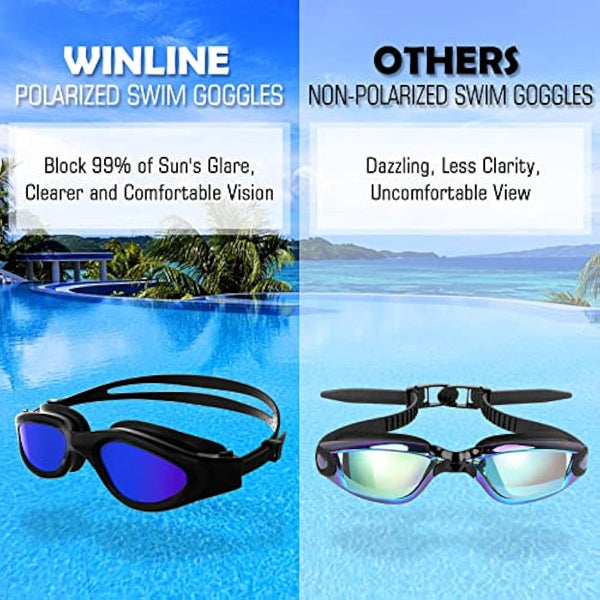Adult Swimming Goggles,Polarized Open Water Goggles Swimming Anti Fog UV Protection No Leakage Clear Vision Easy to Adjust for Adults Men Women Teenagers