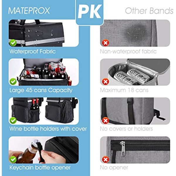 MATEPROX Large Cooler Bag Rucksack, 40L Leakproof Insulated Picnic Backpack Keeps 54 Cans with Bottle Opener, Waterproof Lunch Cooler Bag Backpack for Camping Beach Hiking Outdoor Activities