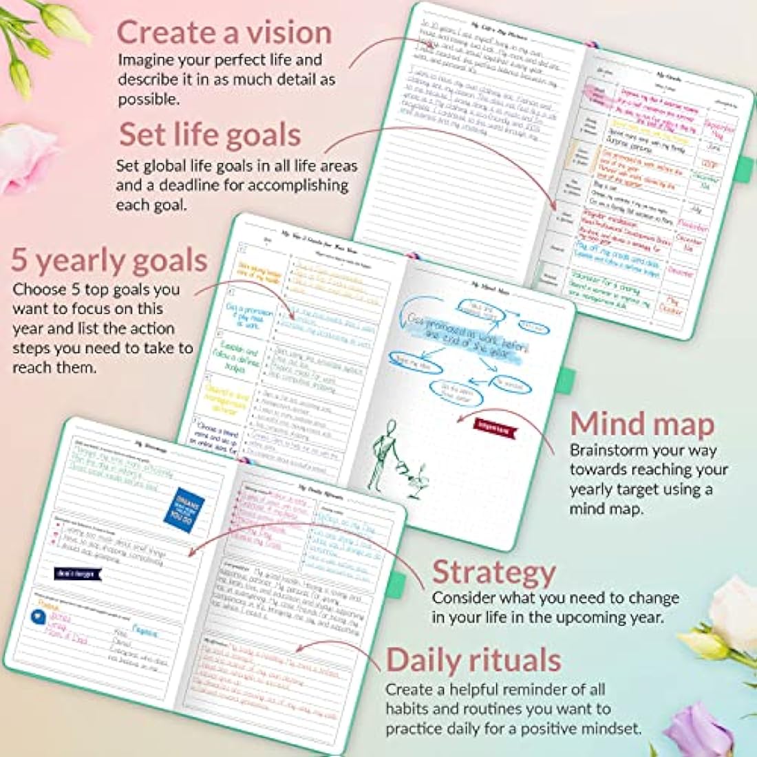 GoGirl Planner and Organizer for Women - Compact Size Weekly Planner, Goals Journal & Agenda to Improve Time Management, Productivity & Live Happier. Undated – Start Anytime, Lasts 1 Year – Emerald