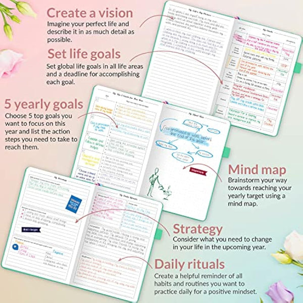 GoGirl Planner and Organizer for Women - Compact Size Weekly Planner, Goals Journal & Agenda to Improve Time Management, Productivity & Live Happier. Undated – Start Anytime, Lasts 1 Year – Emerald