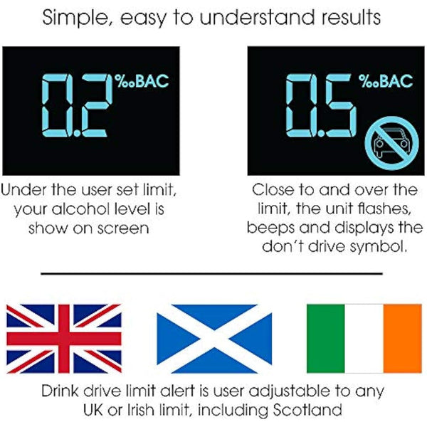 AlcoSense Lite 2 Breathalyser/Alcohol Tester for UK, Ireland and Scotland/CE Approved Alcohol Detector & Home Breathalyzer