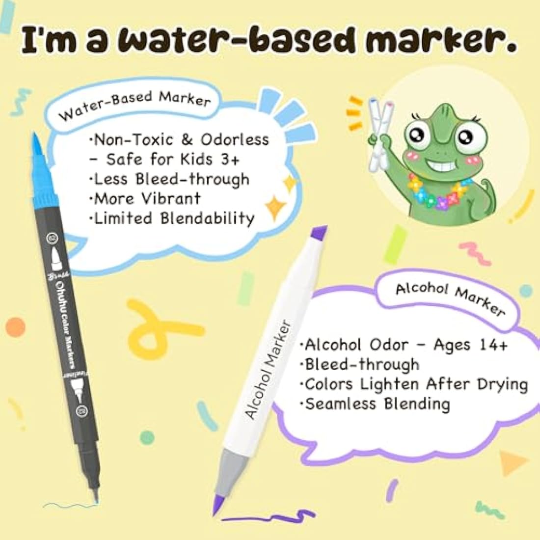 Ohuhu 160 Colouring Pens: Dual Tip Brush Pens Felt Tip Pens Art Markers Set with Fineliner, for Kids Adults Colouring Book Drawing Calligraphy Sketching Journal, Art Gift, Maui - Black