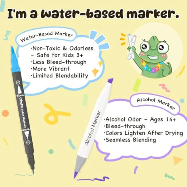 Ohuhu 160 Colouring Pens: Dual Tip Brush Pens Felt Tip Pens Art Markers Set with Fineliner, for Kids Adults Colouring Book Drawing Calligraphy Sketching Journal, Art Gift, Maui - Black