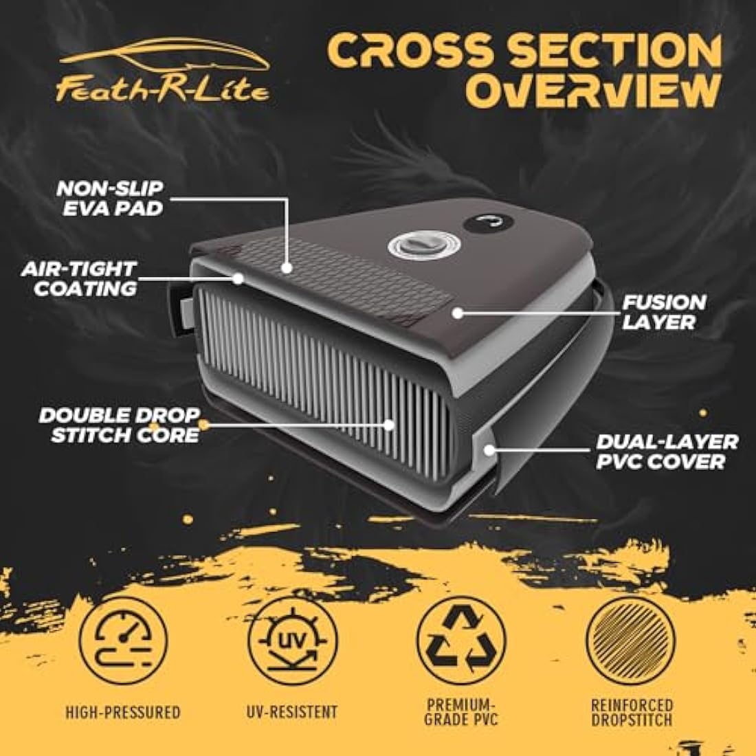 FEATH-R-LITE 10' &11' Inflatable Ultra-Light Stand Up Paddle Board for All Skill Levels Included with SUP, Adj Paddle, Pump, Backpack, Leash