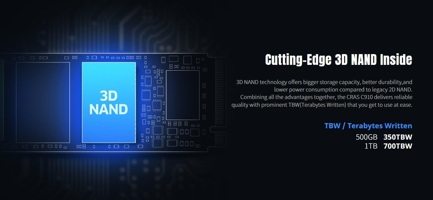 KLEVV CRAS C910 SSD 1TB, M.2 NVMe 2280, PCIe Gen4x4 Internal Solid state Drive with Heatsink, Up to 5000MB/s Data Transfer Speed, High-Performance Storage Solution