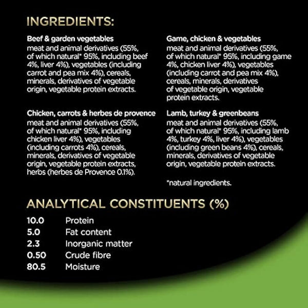 Cesar Garden Terrine Adult Wet Dog Food, Mixed Selection in Loaf, Garnished with Garden Vegetables, 8 x 150 g Trays (Pack of 3)