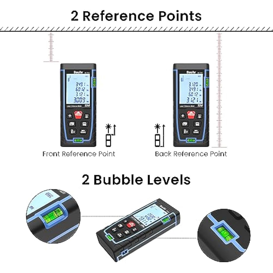 Bauihr Laser Measure Device, 50M/165ft Laser Distance Measure with 2 Bubble Levels, Portable Lazer Measurement Tool with Large Backlit LCD Display, Waterproof IP54, Battery Included