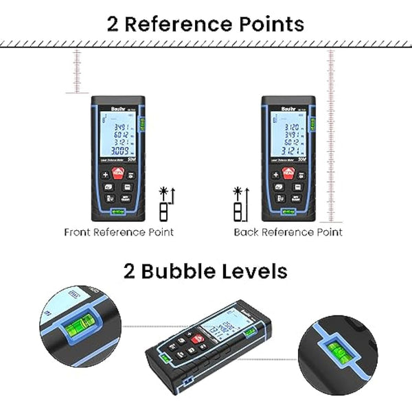 Bauihr Laser Measure Device, 50M/165ft Laser Distance Measure with 2 Bubble Levels, Portable Lazer Measurement Tool with Large Backlit LCD Display, Waterproof IP54, Battery Included