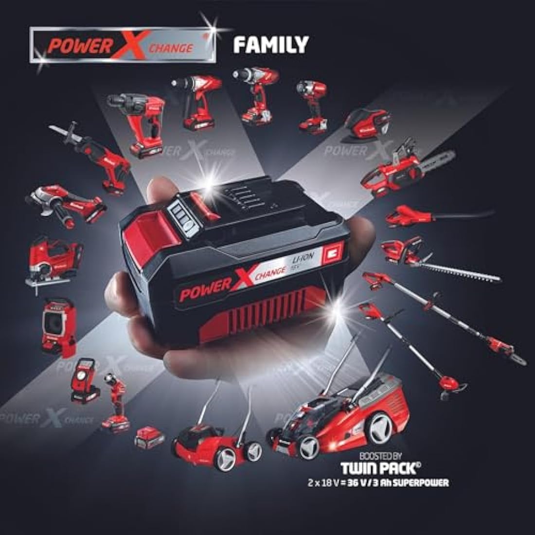 Einhell Power X-Change X-Fast Battery Charger 4A - Battery Monitoring and Intelligent Charging - Universally Compatible With All Einhell 18V PXC Lithium-Ion Rechargeable Batteries