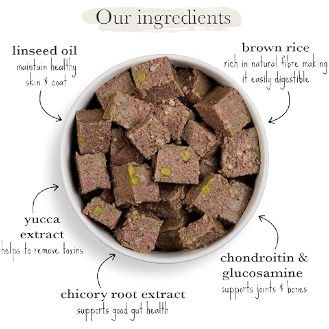 Forthglade Wet Dog Food (18 x 395g Trays) - Wholegrain & Hypoallergenic Dog Food, Lamb with Vegetables and Brown Rice, Adult Stomach Sensitive Meals with Natural Ingredients