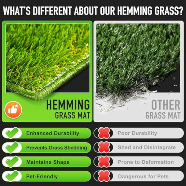 Hompet Dog Toilet, 74 x 52 cm, 2 Pcs of Artificial Grass Mats for Dogs, Reusable Washable Puppy Pads, Super Absorbent Waterproof Dog Pee Pads with Fake Grass and Tray, for Balcony, Outdoor, Indoor Use