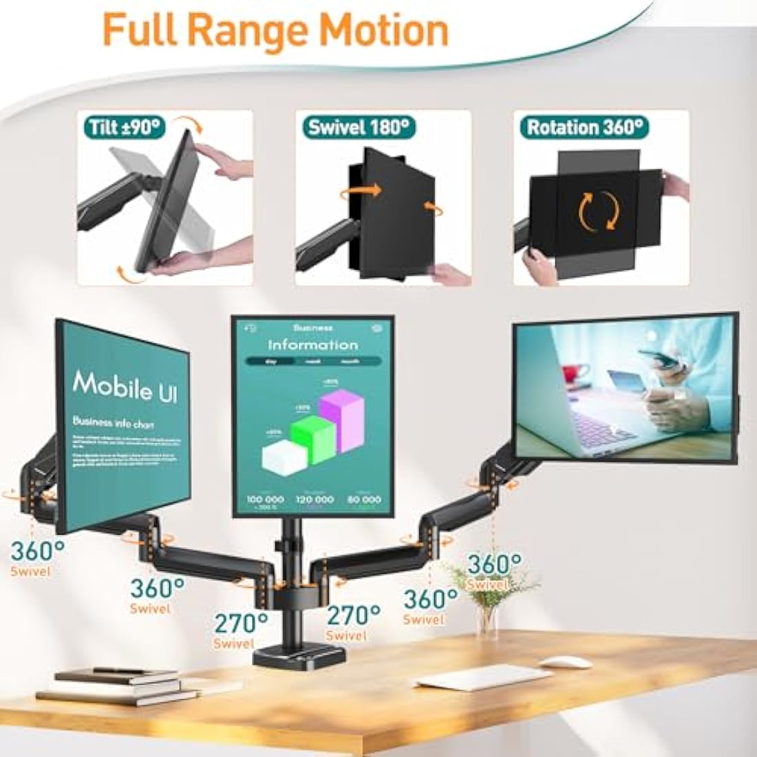 ELIVED Triple Monitor Arms - Adjustable Gas Powered Desk Mount for 3 Monitors - 13-27 Inch, VESA 75x75/100x100, C-Clamp and Grommet Base