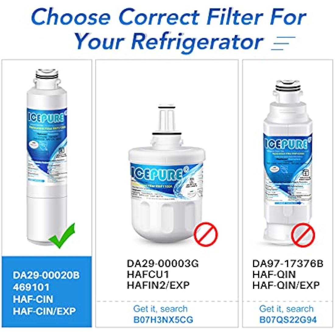 ICEPURE Refrigerator Water Filter Compatible with Samsung DA29–00020B,DA29–00020B DA29–00020A,HAF-CIN/EXP, 46–9101 White,3 Pieces