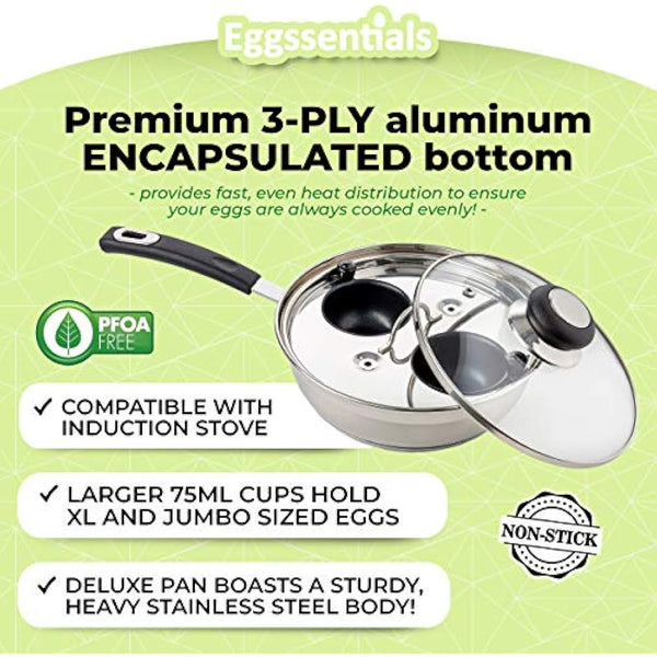 Eggssentials Egg Poacher Pan - Nonstick Coating, Stainless Steel, PFOA Free Poached Egg Maker with Spatula