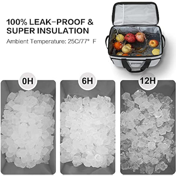 Hulongo Cool Bag 30L Insulated Cooler Bag Waterproof Picnic Thermal Bag For Camping, Travel, Grocery Shopping & Fishing