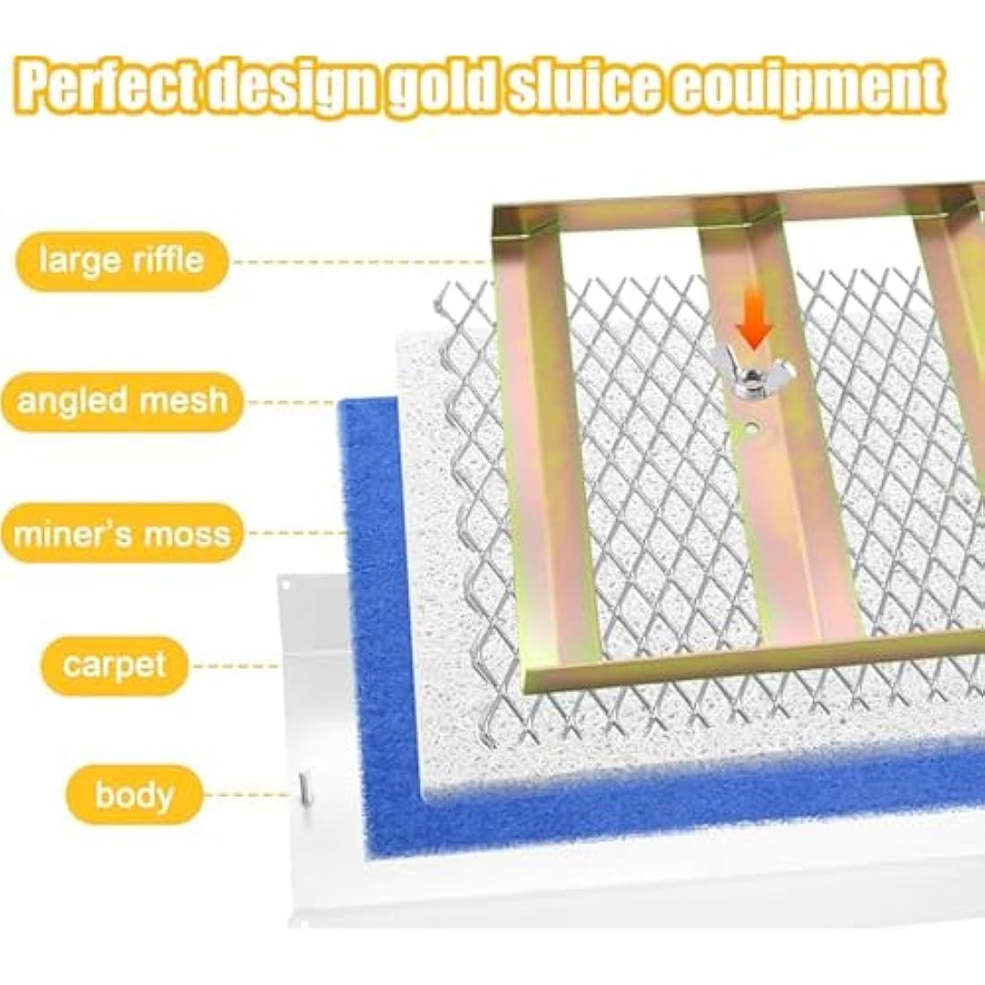 50" Folding Aluminum Alloy Sluice Box,Portable Sluice Box for Gold Mining,Gold Prospecting Equipment for Gold Panning,Prospecting,Gold Classifiers,Gold Panning Equipment,Silver