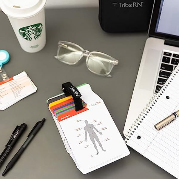 2019 PocketGuru Set by Tribe RN - 85 Scrub Pocket Sized Nurse Reference Cards - (Bonus Nursing Cheat Sheets) Perfect Nurse or Nursing Student Gifts - Studying and Clinical Rounds