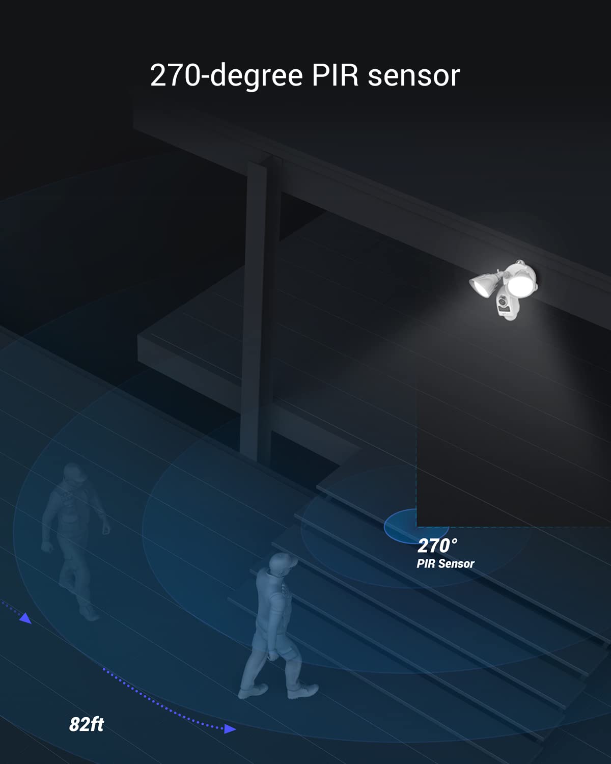 EZVIZ Wired Floodlight Security WiFi Camera Outdoor, Smart PIR Detection, FHD 1080P, 2000 Lumens, 25M Starlight Colour Night Vision, Weatherproof, Two-Way Talk, SD Card/Cloud Storage, Hardwired |LC1C