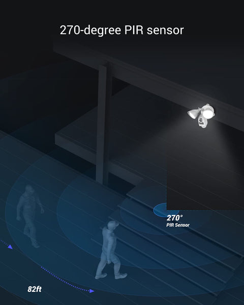 EZVIZ Wired Floodlight Security WiFi Camera Outdoor, Smart PIR Detection, FHD 1080P, 2000 Lumens, 25M Starlight Colour Night Vision, Weatherproof, Two-Way Talk, SD Card/Cloud Storage, Hardwired |LC1C