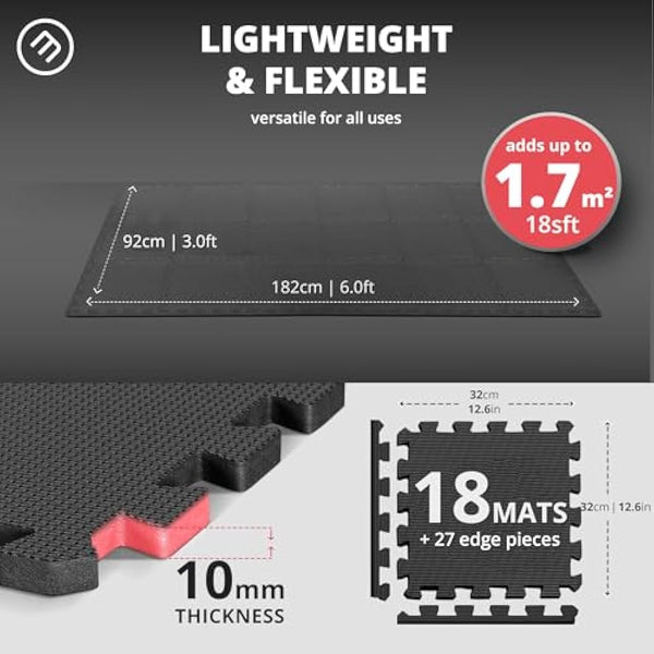 Interlocking Soft Foam Floor Mat - 18 Pieces Protective Gym Flooring Set, Exercise Mats EVA Puzzle Rubber Tiles, Ground Surface Protection Workout Underlay Matting Sports Pool Home Fitness Garage