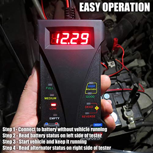 MOTOPOWER 12V Digital Battery Tester Voltmeter and Alternator Charging System Analyzer with LCD Display and LED Indication, Black Rubber Paint