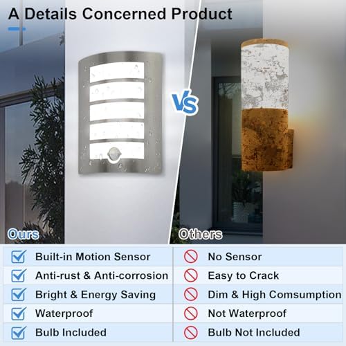 Wondlumi Outdoor Wall Lights with PIR Motion Sensor, Curved Outside Light Mains Powered Stainless Steel IP44 Waterproof for Porch Patio, Incl. 1x 12W Cool White E27 Bulbs