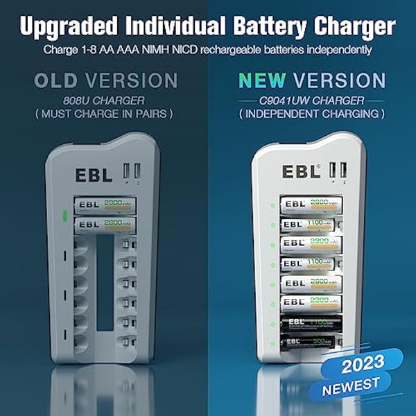 EBL Upgraded 8 Bays AA AAA Battery Charger with USB Ports and 8 Counts 2800mAh AA Batteries, Rechargeable Batteries and Charger Set