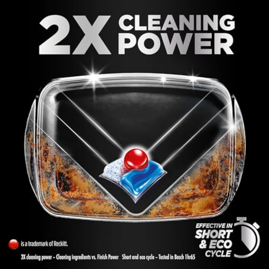 Finish Dishwasher Tablet, Ultimate Infinity Shine, 80 Tablets, Fresh Scent, Clean and Shine Detergent Tabs, Tough on Grease Stains, Effective for Short Eco Cycle