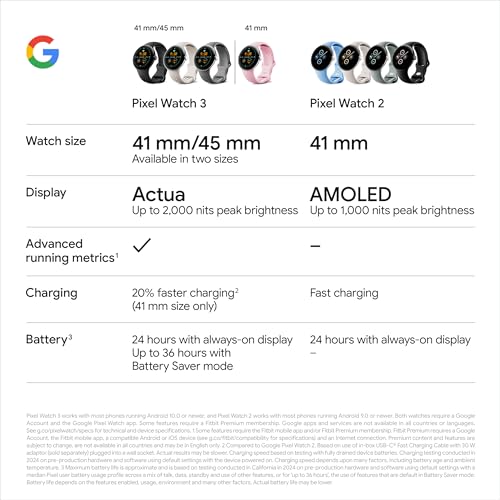 Google Pixel Watch 3 (41 mm) – Android smartwatch with heart rate tracking, advanced running from Fitbit, fitness insights, 24-hour battery – Polished Silver Aluminium Case – Porcelain band – Wi-Fi