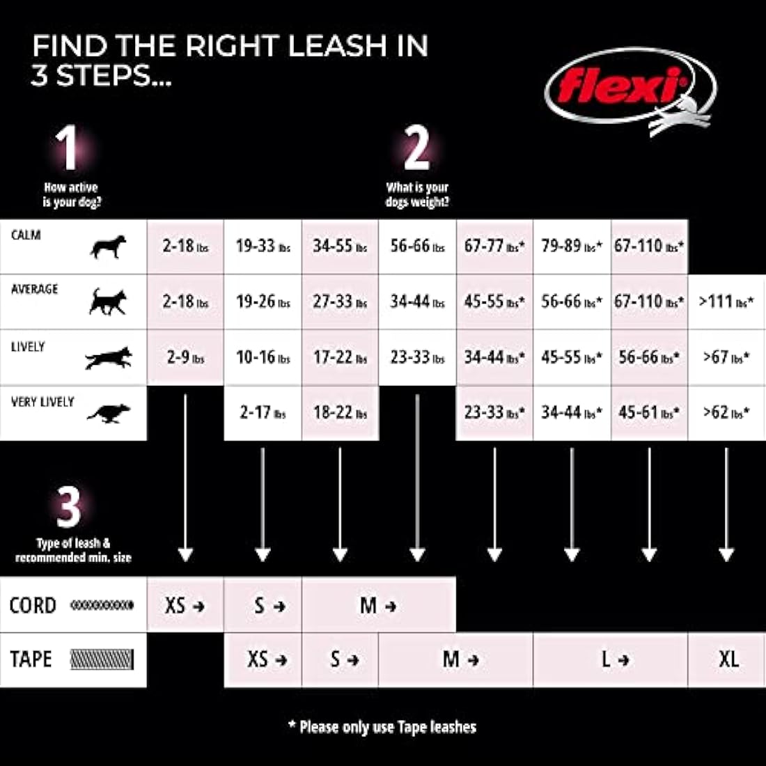 FLEXI® New Classic Retractable Dog Leash (Cord), Ergonomic, Durable and Tangle Free Pet Walking Leash for Dogs Up to 26 lbs, 26 ft, Small, Black