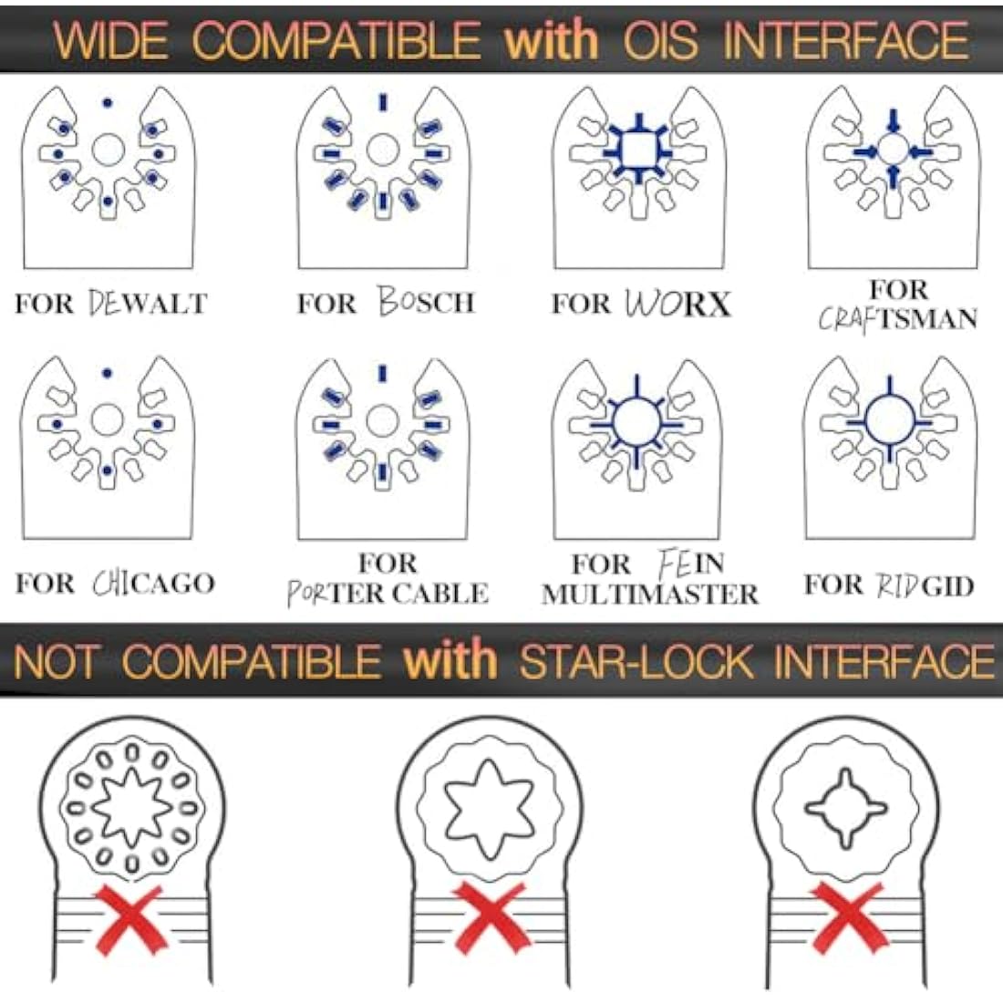 60Pcs Multi Tool Blades Kits Universal Wood Oscillating Saw Blades Wood Multitool Blades Compatible with Fein Multimaster Porter Cable Bosch Ryobi Dewalt Milwaukee Rockwell Oscillating Tool