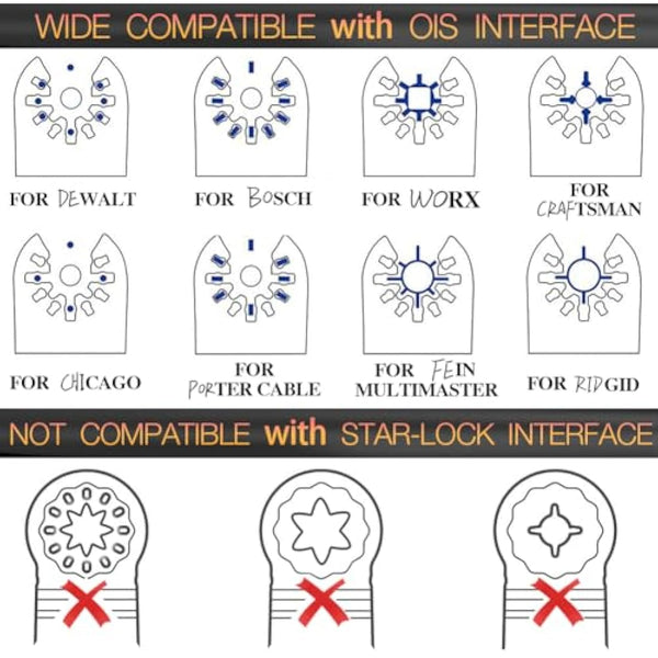 50PCS Universal Oscillating Tool Oscillating Saw Blades, Include 5PCS Titanium Oscillating Multitool Blades for Metal and Hard Material, Quick Release Multi Tool Blades Fits Most Models The Market